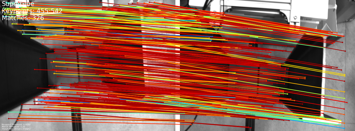 SuperGlue 매칭 결과
