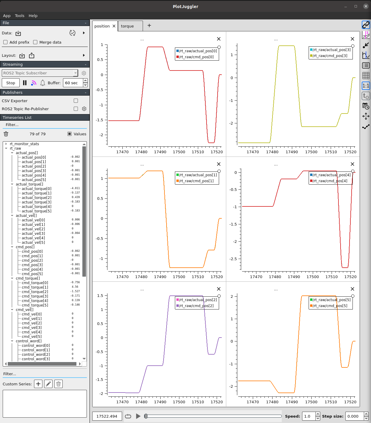 PlotJuggler Monitoring Screen